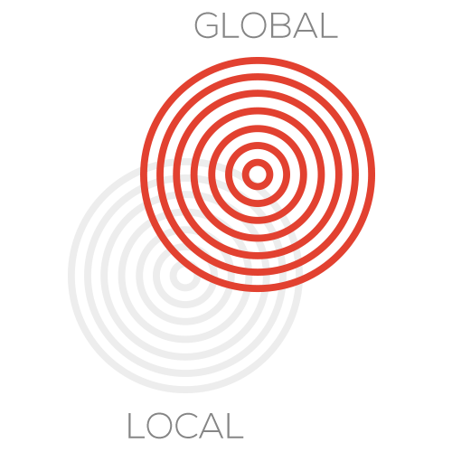 Local-Global